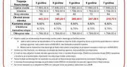 Nissan Qashqai 1,5 dci business - navi, r. Kamera, leasing bez učešća