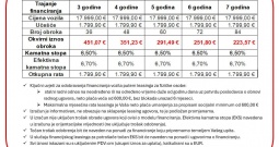 Peugeot 508 1.5 HDi allure business - odlično stanje, leasing bez učešća
