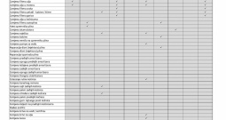 Opel Astra G (2007), 1.4 benzin + plin (66kW)