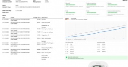 Bmw X1 sDrive 18d 2.0 Automatik,Business -Full LED -Facelift