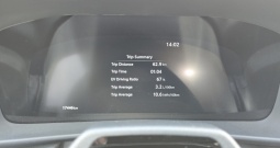 Toyota C-HR hybryd plug-in 2,0 premiere