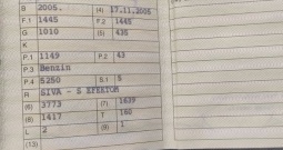 ? Renault clio 1. 2 – odlično stanje, 1.vlasnik!