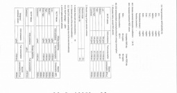 Hyundai i30 CW (karavan), novo vozilo, 12/25,