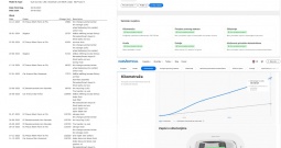 Mercedes GLA 180d 2.0 Automatik Business -F1,DAB,Kamera -Novi Model