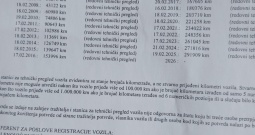 Vw golf 1.9 tdi. Nije uvoz. Ispis kilometara STP. Registriran do 16.4. 2027.