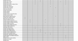 Opel Astra G (2007), 1.4 benzin + plin (66kW)