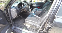 SsangYong Rexton 270 XVT 4x4 – Automatik – Reg. do 01/2027. - 2007.g