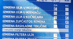 Megane Grandtour 1,5 dCi