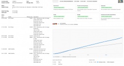 Audi Q3 35 TDI Automatik Business-Novi Model