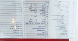 VW polo - prodaje se