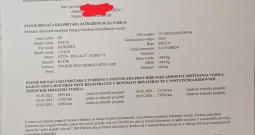 Dacia Sandero 1.0 sce