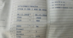 Citroen Jumper 2.2 hdi 74 kw, 2003 godina u dijelovima prodajem