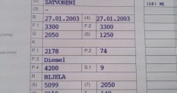 Citroen Jumper 2.2 hdi 74 kw, 2003 godina u dijelovima prodajem