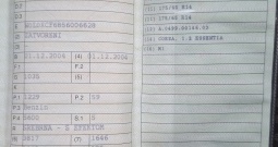 Prodajem Opel Corsu