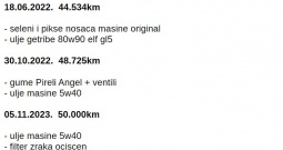 Aprilia Sportcity 250 2008