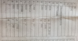 Prodajem Fiat doblo 1,4 benzin, nereg.