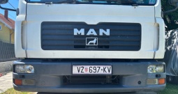 MAN TGL hladnjača s agregatom i rampom, 2006. godina