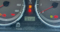 Daihatsu Cuore