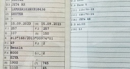 Sym Jet4 RX 50 EFI 2023 god. 4 takta, veliki servis, besprijekoran
