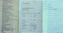 Polo 1,9 sdi