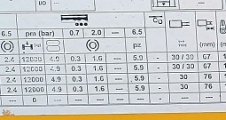 72/64t Kässbohrer LB4E korišten samo 1 godinu! *Češka*