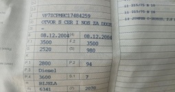 Citroen jumper 2,8 hdi, 94 kw, 2004 godina u dijelovima prodajem