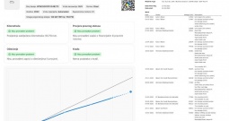 Mercedes GLC 200d 163KS Automatik-Virtual-AMG Line-Facelift
