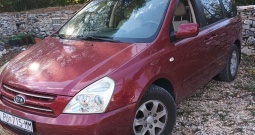 Prodaja