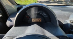 Prodajem Smart Fortwo