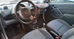 SMART FORTWO CABRIO PASSION – AUTOMATIK, KLIM